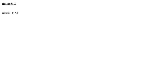 sequence_sum.png