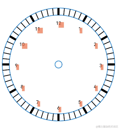 canvas_ring_clock_number.png