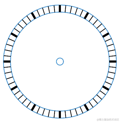 canvas_ring_clock.png