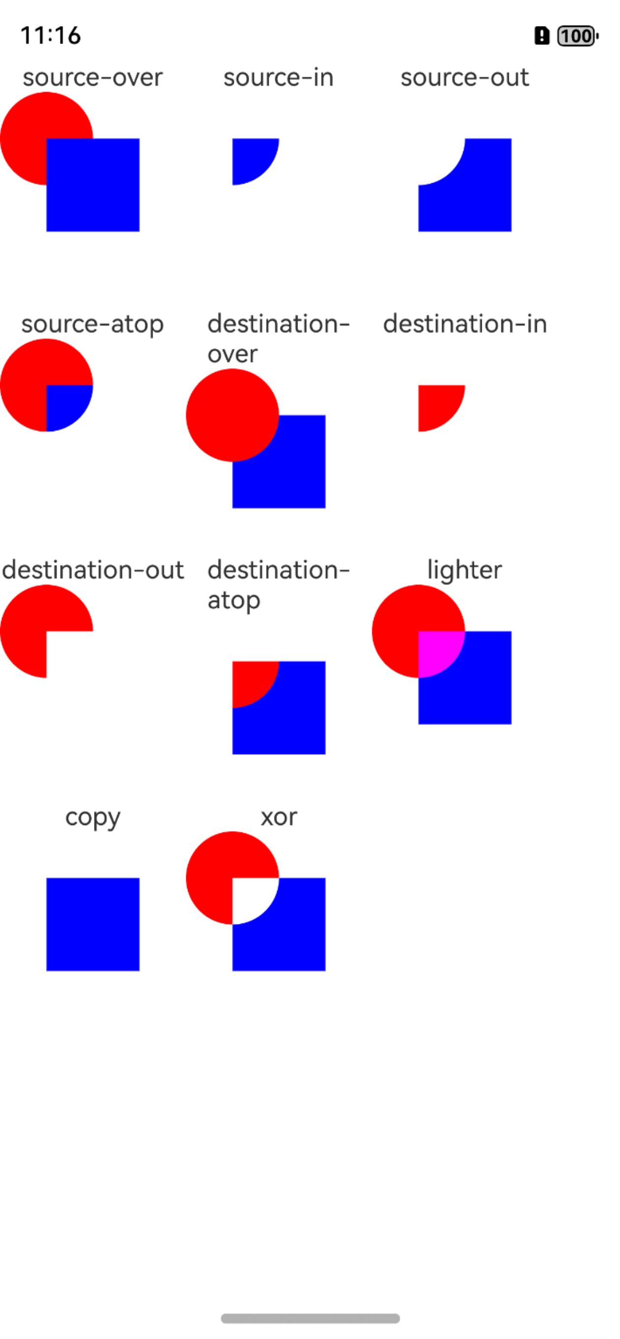 compositeOperation.png
