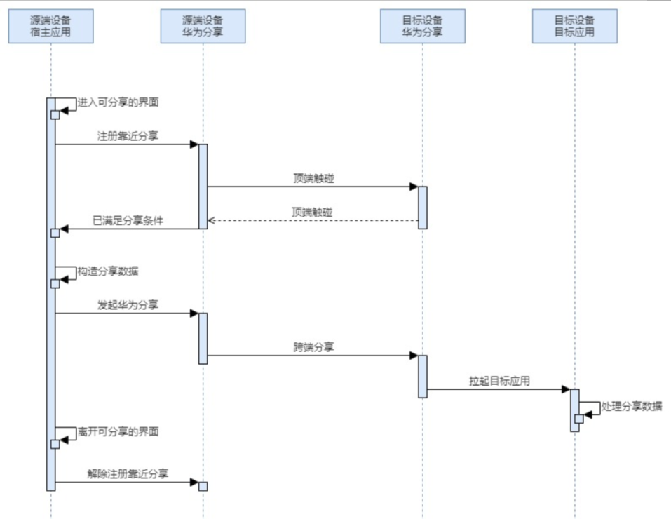 0fefd454f59d48b78a36fd9c6d40bd31.png